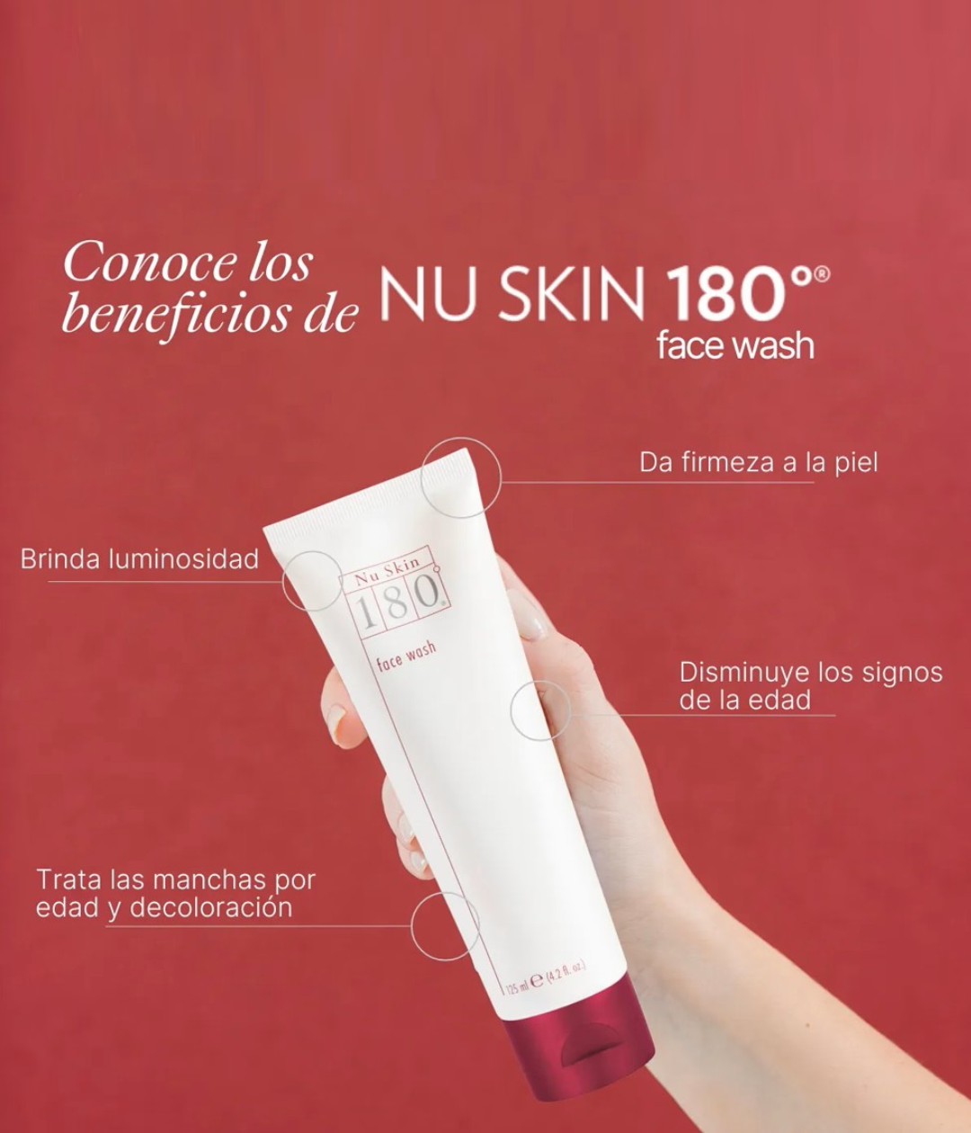 NU SKIN 180° FACE WASH –  NU SKIN 125 ML.